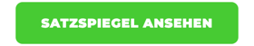 Satzspiegel ansehen
